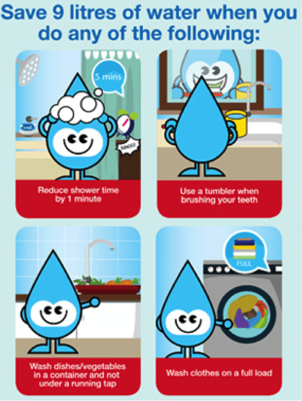 tips on saving water in singapore